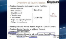 cfa二级视频,深入解析金融市场与投资组合管理